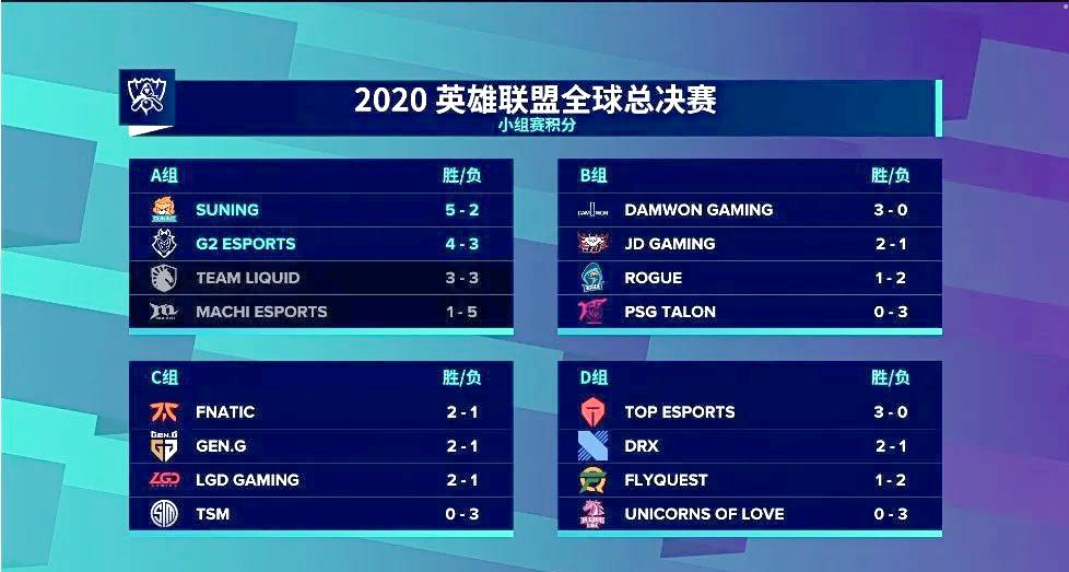 英雄联盟赛事精彩瞬间盘点，年度回顾震撼登场